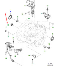 Joints Jaguar E