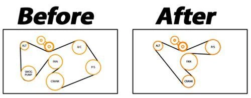 1985-1993 FORD MUSTANG A/C ELIMINATOR KIT 5.0L M8511A50 STREET OUTLAW 5.0 SALE! - Image 3 of 4