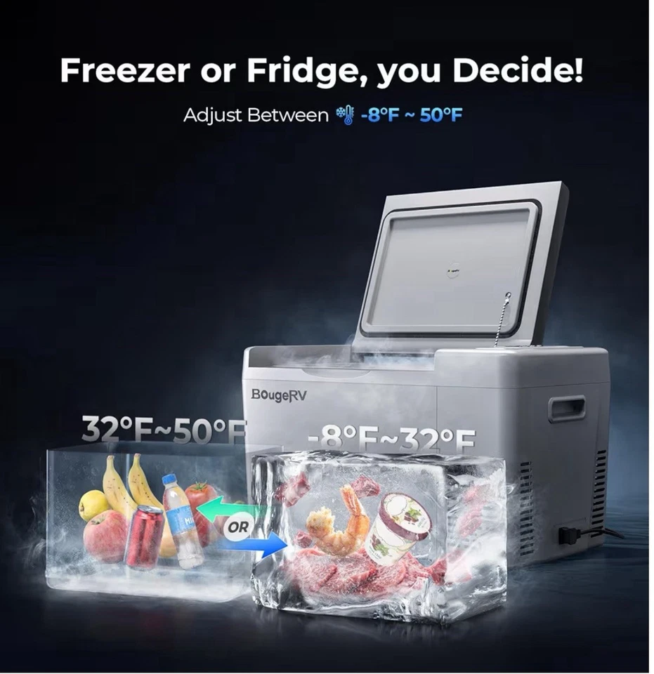 BougeRV 23QT (22L) Car Refrigerator, Compressor Cooling, 12/24V DC, 110V AC NEW - Image 2 of 4