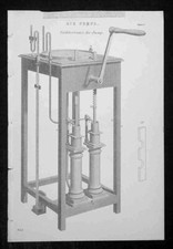 1874 Blackie & Son Antique Print of the 19th century Cuthbertsons Air Pump