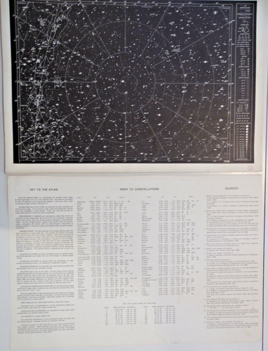 A. Becvar Atlas Himmel Borealis Eclipticalis Astrologie Sterndiagramme - Menge 3 - Bild 19 von 24