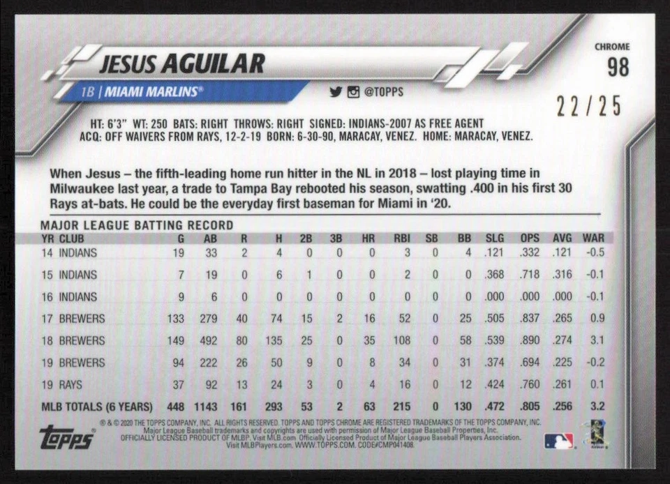 2020 Topps Chrome Sapphire Orange Refractor #98 Jesus Aguilar /25 Marlins - Image 2 of 2
