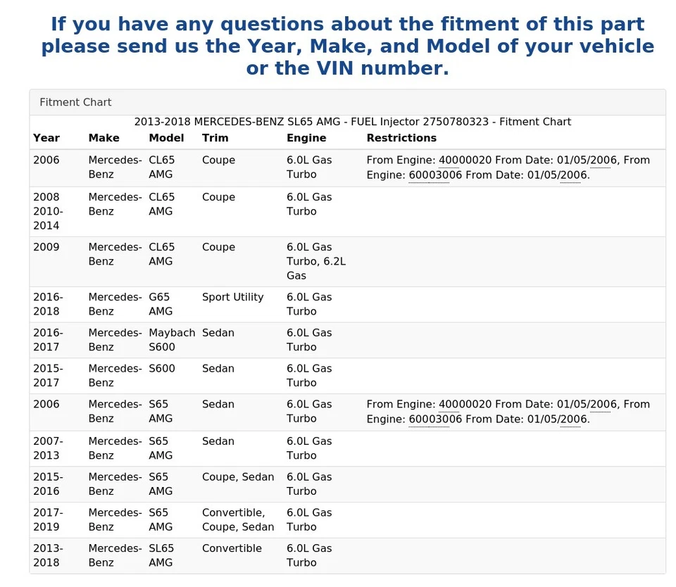 Mercedes-Benz SL65 AMG 2013-2018 - Inyector de combustible 2750780323 Foto 4 de 4