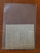 St Louis Browns vs Cincinnati Red Stockings 1889 Baseball Box Score June 25