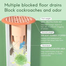 Shower Floor Drain 360  Deodorant Floor Drain Backflow Preventer One Way Drain