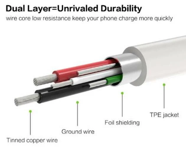 Cable USB Tipo C Pared Rápida + Cargador Para Samsung Galaxy A01 A21 A51 A71 Blanco Foto 3 de 4