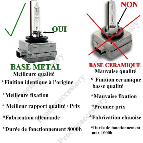 PAIRE AMPOULES XENON D1S 35W ORIGINE POUR REMPLACEMENT RECHANGE LAMPE FEUX PHARE - Picture 3 of 3