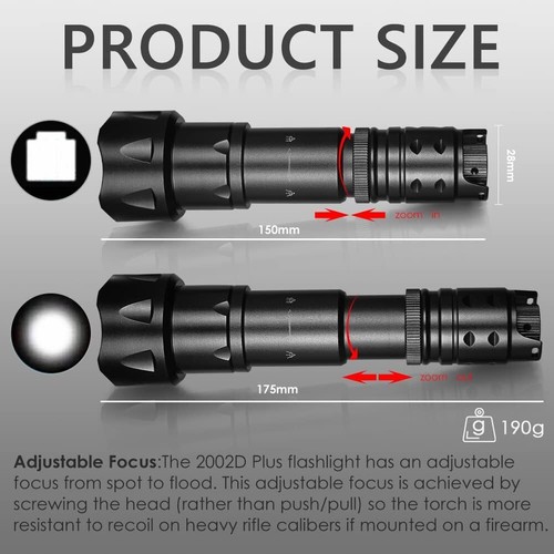 UF 2002D 940 nm IR Taschenlampe Fresnellinse LED Hutning Taschenlampe Zoom Illuminator USA - Bild 4 von 12