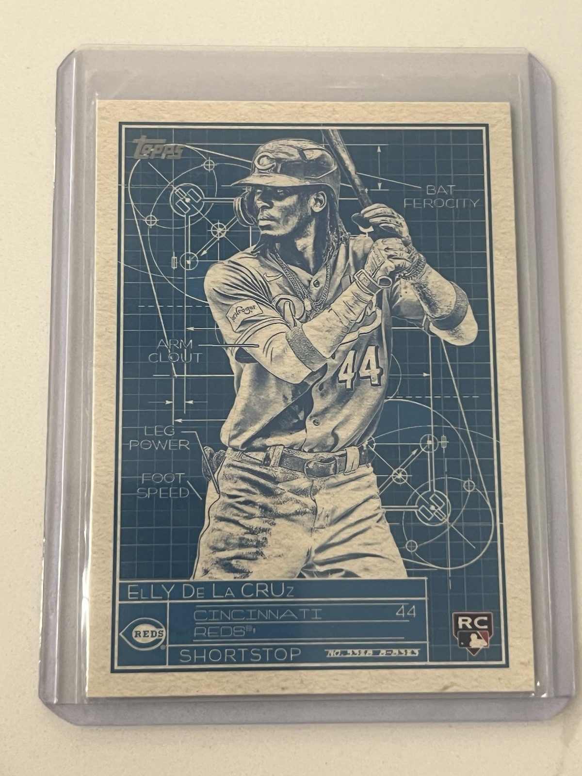 2024 Topps Series 1 - Superstar Blueprint Elly De La Cruz #SB-15 Blue (RC)