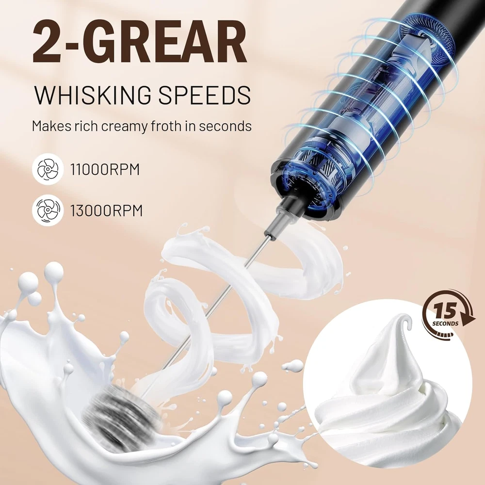 Milk Frother Wand for Coffee, Coffee Foamer Drink Mixer,Handheld Frother Recharg