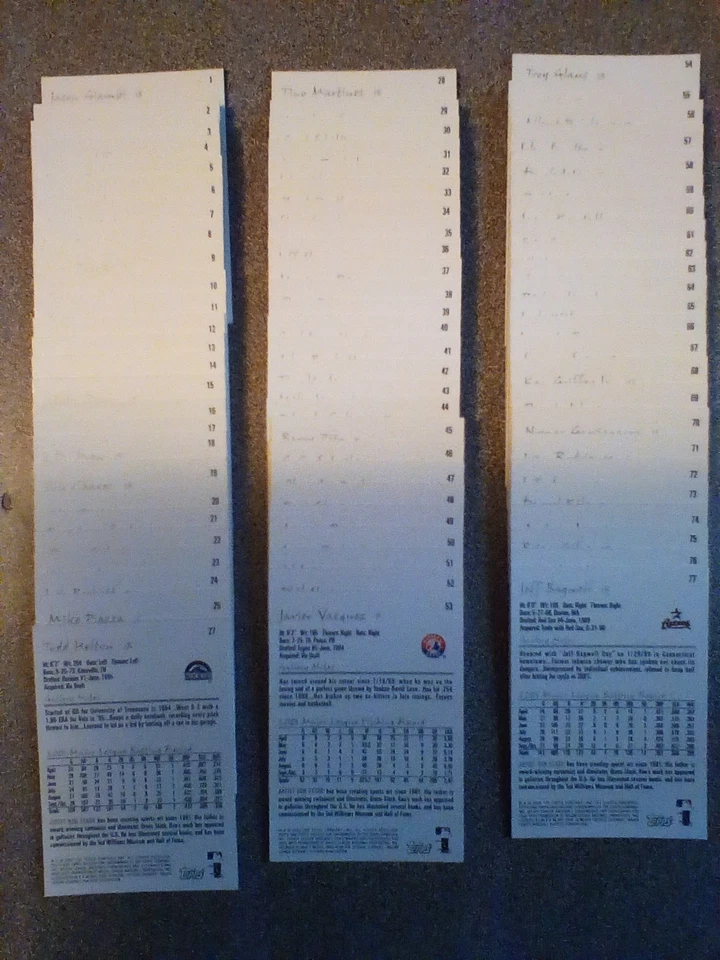 2002 TOPPS "GALLERY" LOT 176/200 NEAR SET - Image 2 of 2