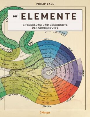 Die Elemente | Buch | 9783258082684