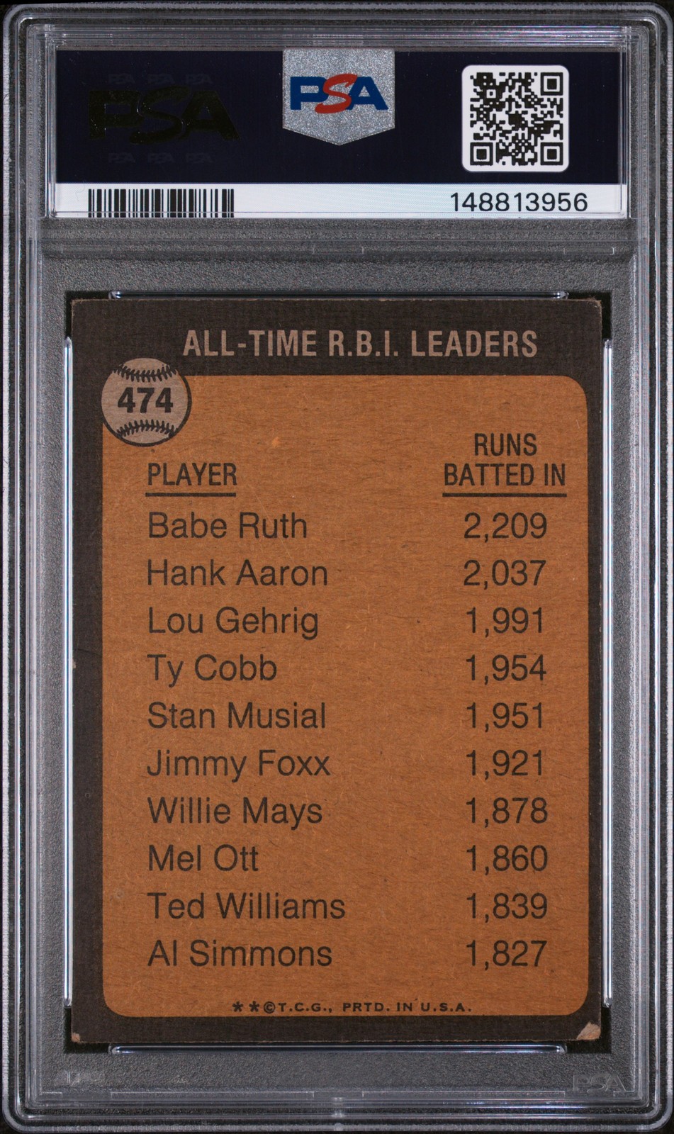 1973 TOPPS ALL-TIME R.B.I. LEADER #474 BABE RUTH PSA 1 view 2