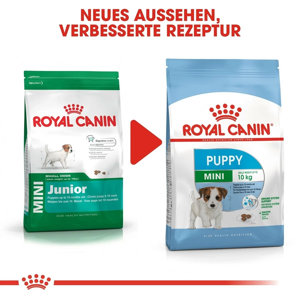 2kg ROYAL CANIN MINI Puppy Welpenfutter trocken für kleine Hunde - Bild 3 von 4