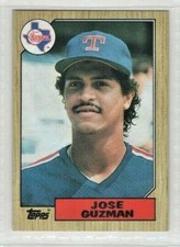 1987 Topps Baseball Card # 363 Jose Guzman - Rangers