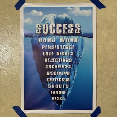 Success - Positive Motivation Poster   Iceberg   Canvas Wall Art Office   12x18 