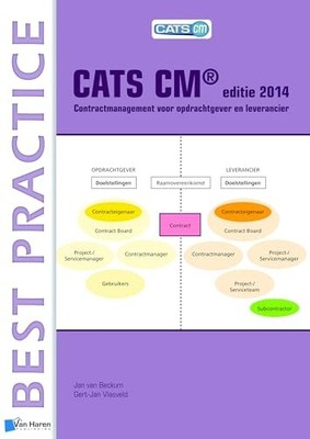 Cats Cm  editie 2014: Contractmanagement voor opdrachtgever en leverancier (CAT