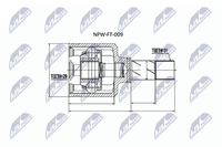 NTY Gelenksatz, Antriebswelle NPW-FT-009 FüR CitroËN Passend FüR Fiat