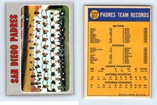 1970 Topps Football Cards 19