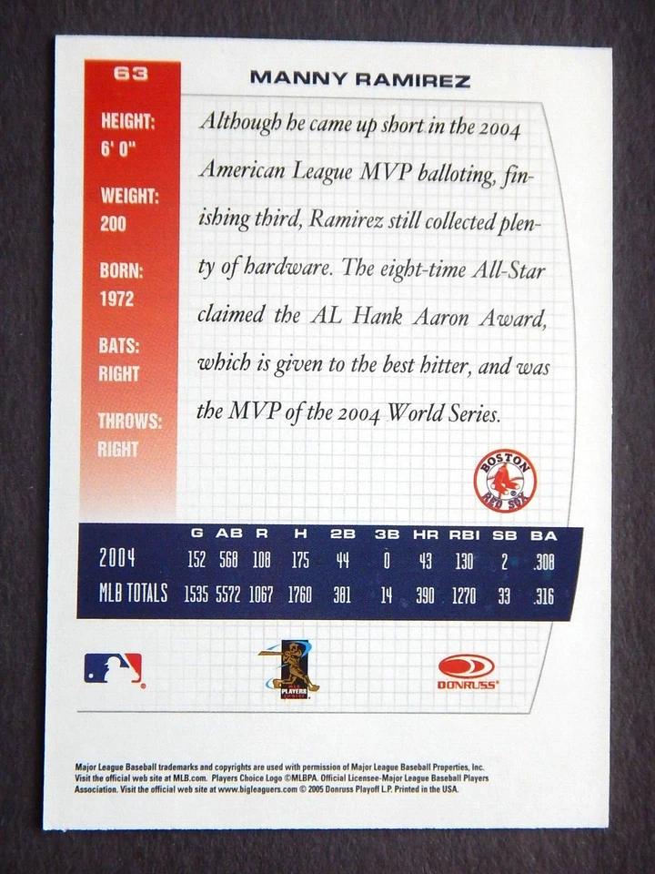 Manny Ramirez #63 Donruss 2005  Baseball Card (Boston Red Sox) E - Image 2 of 2