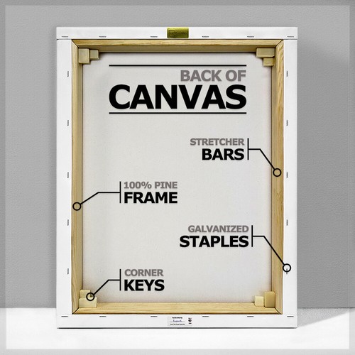 Three Musicians Fontainebleau 1921 Canvas Art Print Picasso 18"x18" (.75" Deep) - Foto 4 di 11