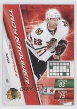 2010-11 Panini Adrenalyn XL Troy Brouwer #156 1k3