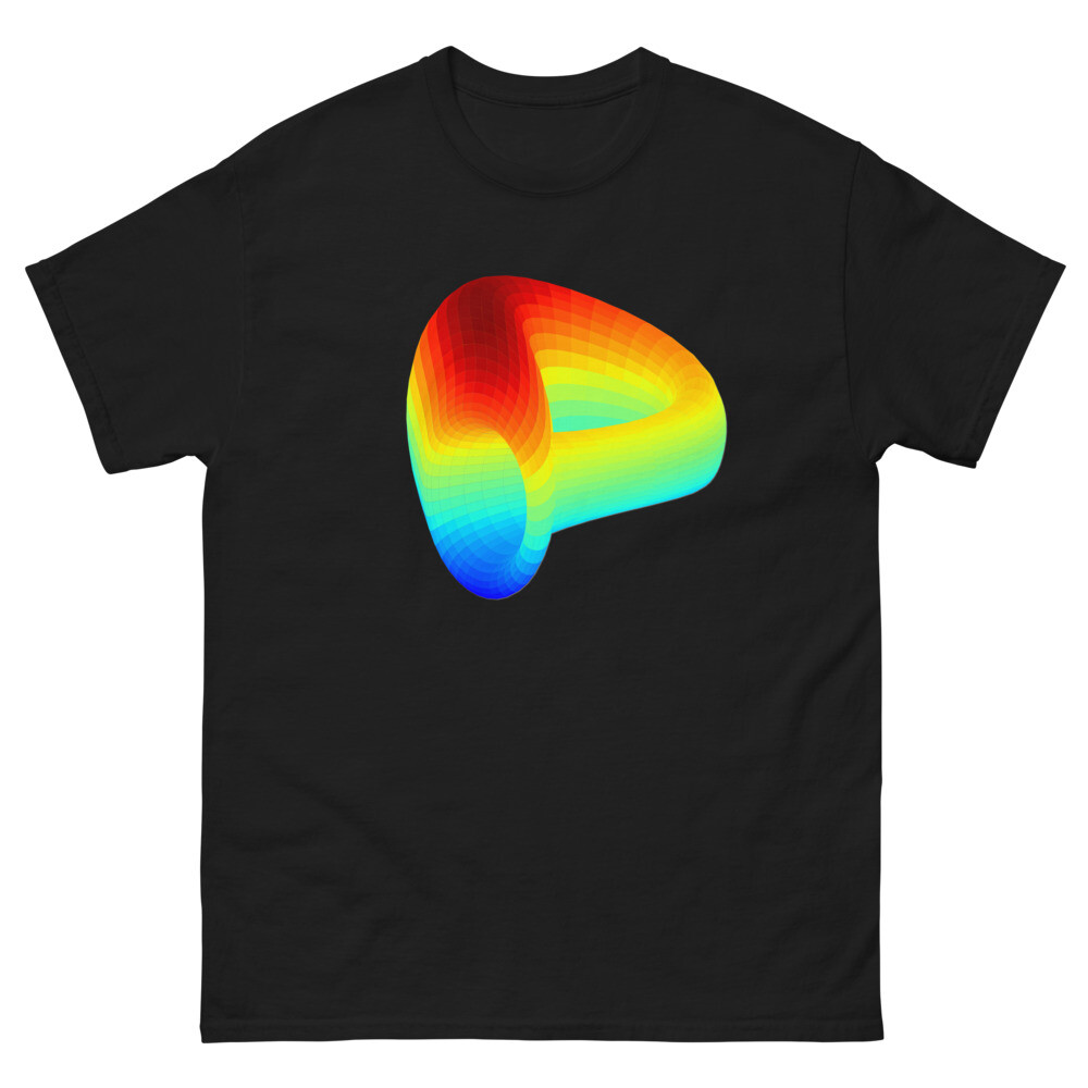 Curve Finance Crypto Shirt CRV Token Shirt, Curve Crypto shirt Curve Wars