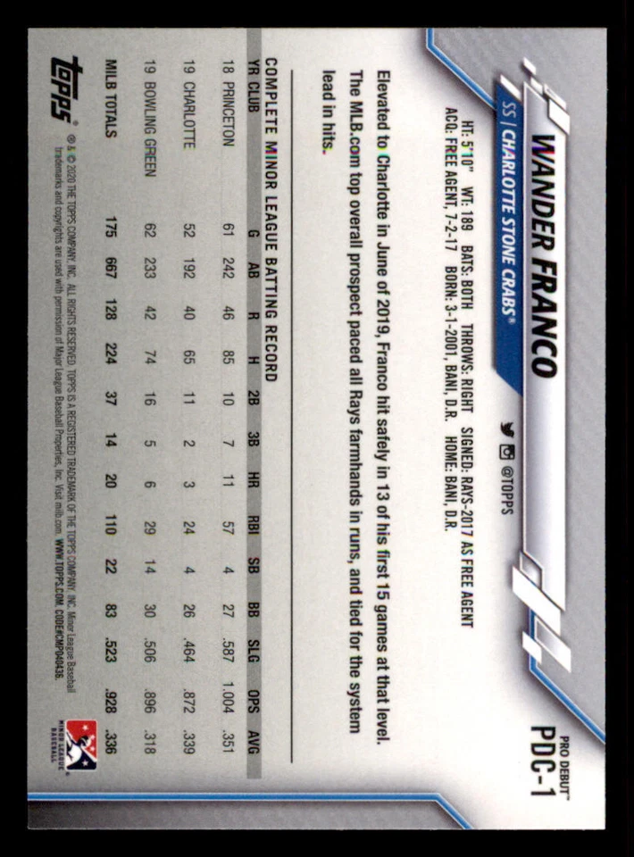 2020 Topps Pro Debut Chrome #PDC1 Wander Franco - Image 2 of 2