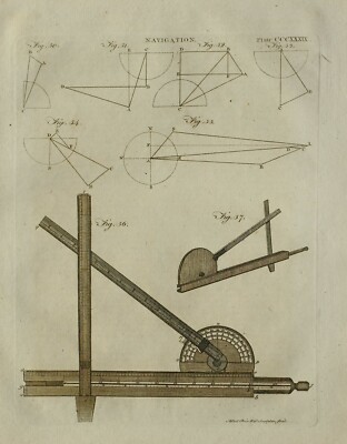 1797 ORIGINAL PRINT NAVIGATION VARIOUS DIGARMS APPARATUS MEASURE | eBay
