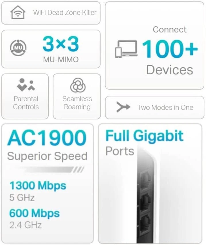 TP-LINK AC1900 1300 Mbps 3 Port 1000 Mbps Wireless Router - DECO S7 (2-PACK) - Image 3 of 4