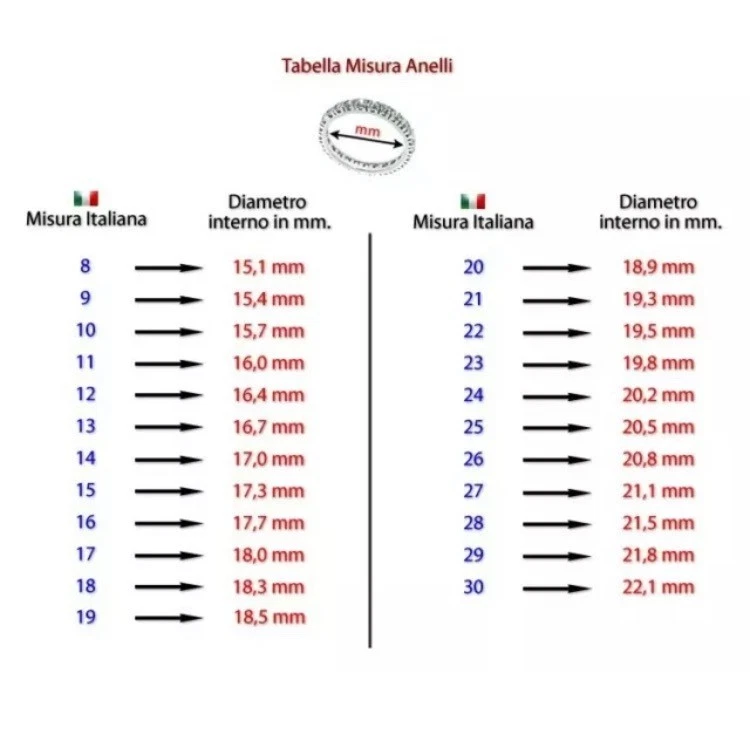 Anello Principessa con Zaffiro in argento 925% - Immagine 4 di 4