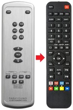 Fernbedienung geeignet für PARASOUND JC2