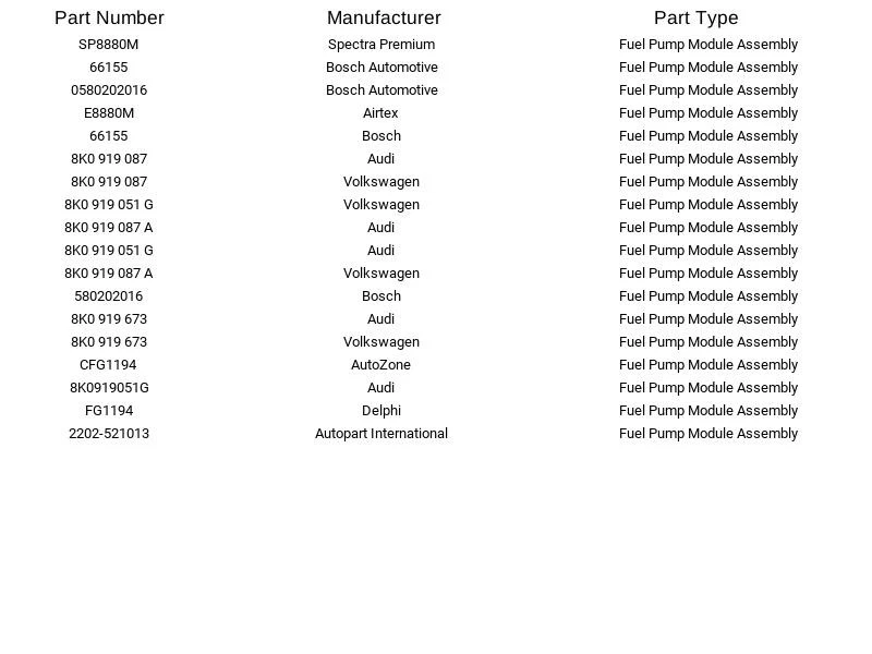 Módulo de bomba de combustible Bosch 66155 para Audi A5 Quattro S5 A4 Quattro A5 S4 A4 08-12 Foto 4 de 4