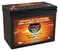 VMAX MR96 12V AGM deep cycle 40-50LB trolling maintenance free marine battery