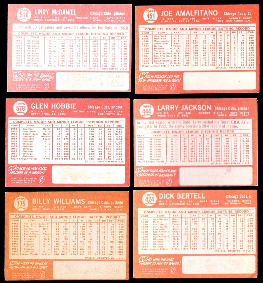 Cubs Lot 17: 1964 Topps 175 Billy WILLIAMS, 578 Glen HOBBIE, 510 Lindy McDANIEL+ - Image 3 of 4