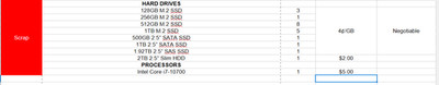 SCRAP SSDs For E-Cycle (Contact Me For Details) 