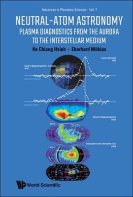Neutral-atom Astronomy: Plasma Diagnostics From The Aurora To The Interstellar