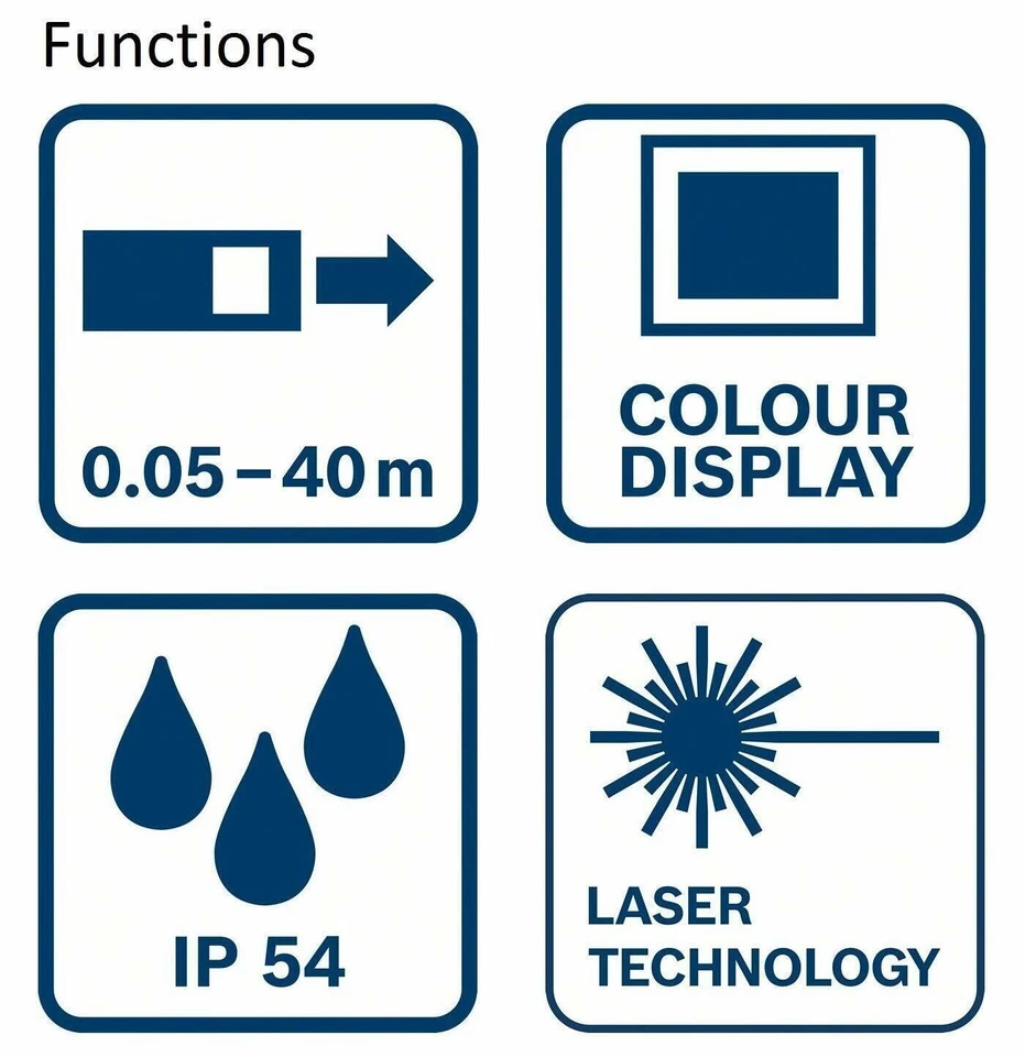 Bosch GLM400 Professional Laser Ranegfinder Express Delivery - Image 2 of 4