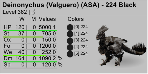 Deinonychus TOP STATS 14 Colors Ark Survival Ascended ASA PVE (PC/Xbox/PS） - 第 4/17 張圖片