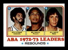 1973 Topps #238 Artis Gilmore/Mel Daniels/Billy Paultz League Leaders EXMT/EXMT+