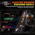 80LEDs Traffic Advisor Strobe Light Bar Emergency Warning Flashing W/Control — photo 6
