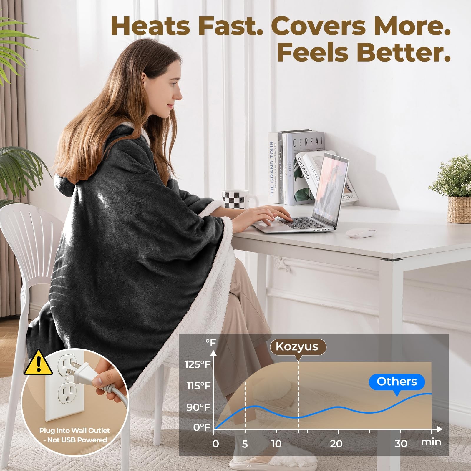 Kozyus Wearable Heated Throw Blanket, Heated Shawl Electric Wrap Poncho with ...