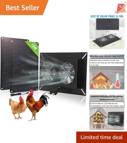 20W Solar Metal Exhaust Fan Kit for Cooling and Ventilation in Coops, Sheds