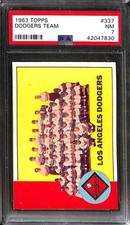 1963 Topps #337 DODGERS TEAM PSA 7 NM 42047830 