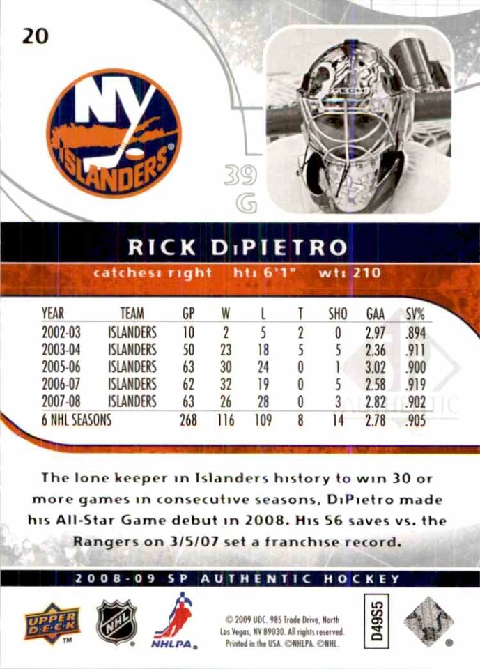 2008-09 Upper Deck SP Authentic Rick DiPietro #20 - Image 2 of 2