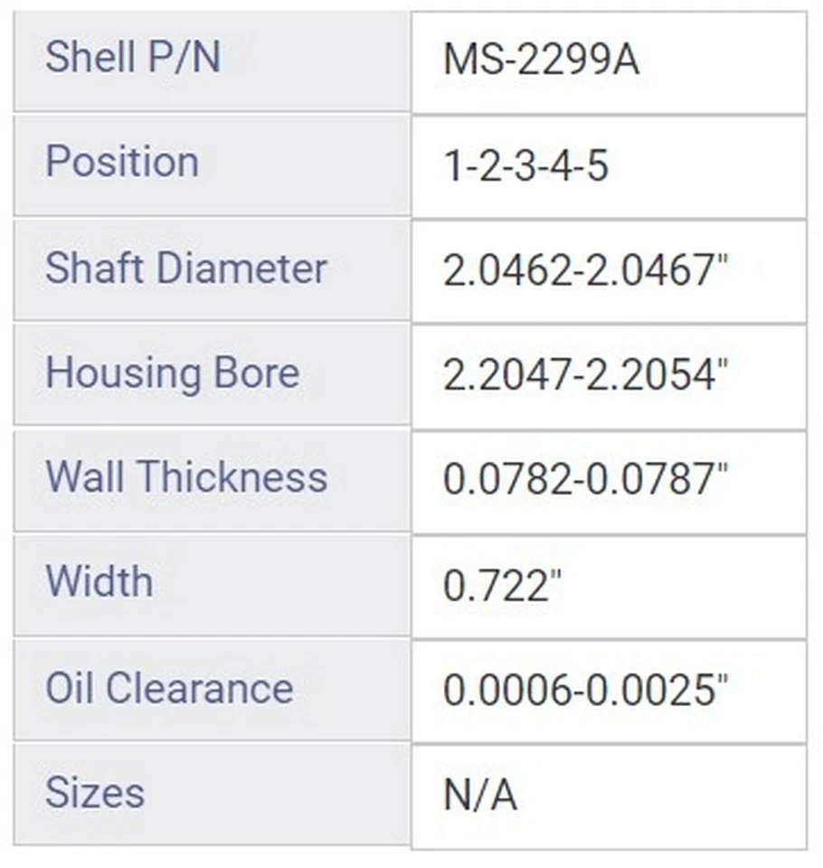 ENGINETECH MAIN BRNG CHRY JEEP 2.4L 144 DOHC TAMAÑO .25MM Foto 2 de 4