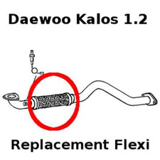 DAEWOO Matiz 0.8i Exhaust Mounting Rubber Mount
