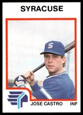 1987 ProCards Jose Castro Syracuse Chiefs #1945