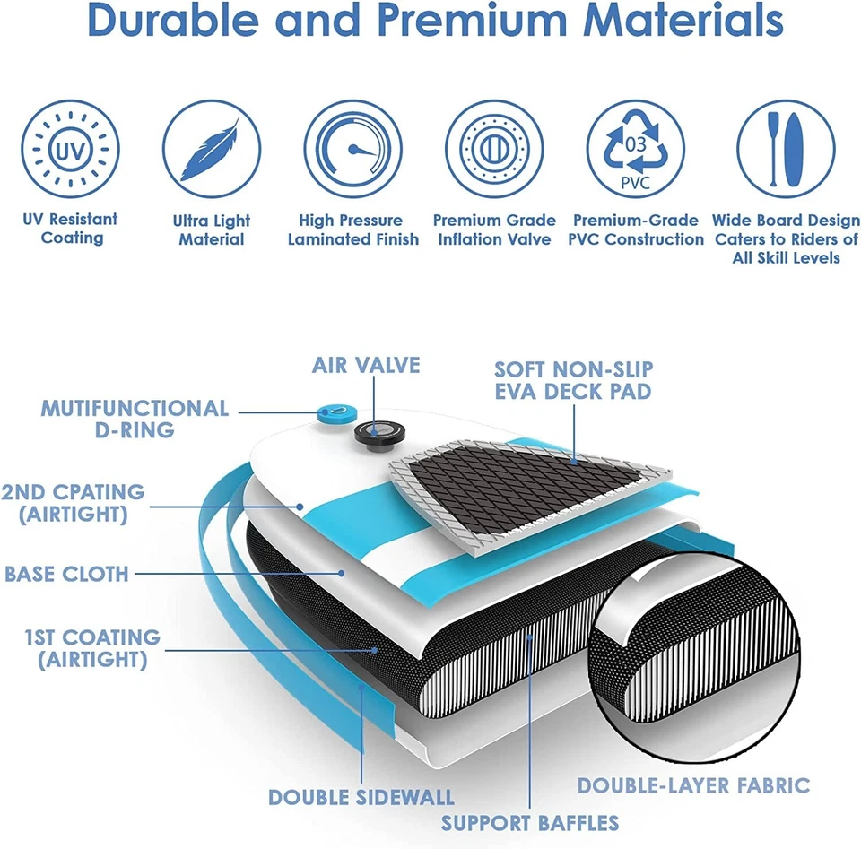 Tabla de remo inflable de pie de 10’6”x 32”x 6” con accesorios de SUP Foto 3 de 4