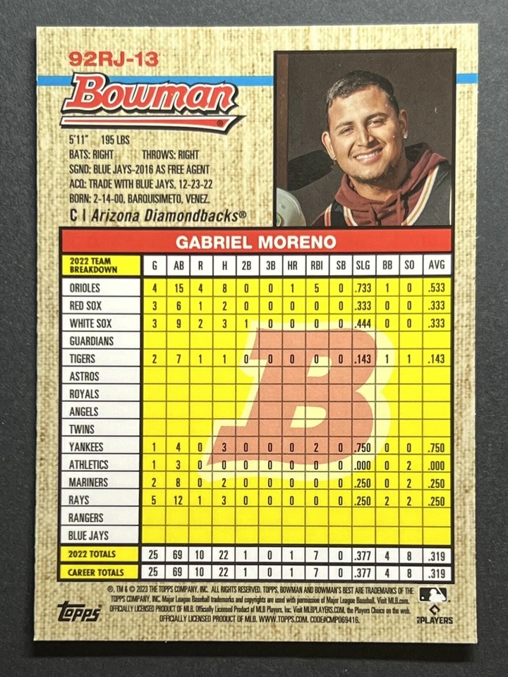 GABRIEL MORENO 2023 BOWMAN’S BEST 1992 BOWMAN BY RANDY JOHNSON #92RJ-13. RC. - Image 2 of 2